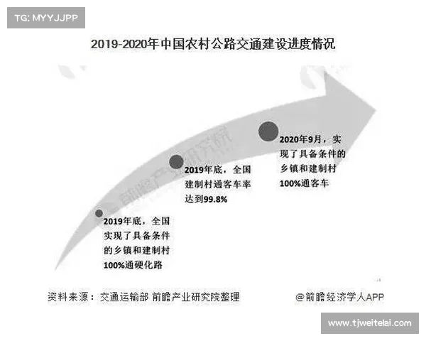 多管齐下斩断足球假球毒瘤 构建行业治理长效机制 多管齐下斩断足球假球毒瘤 构建行业治理长效机制